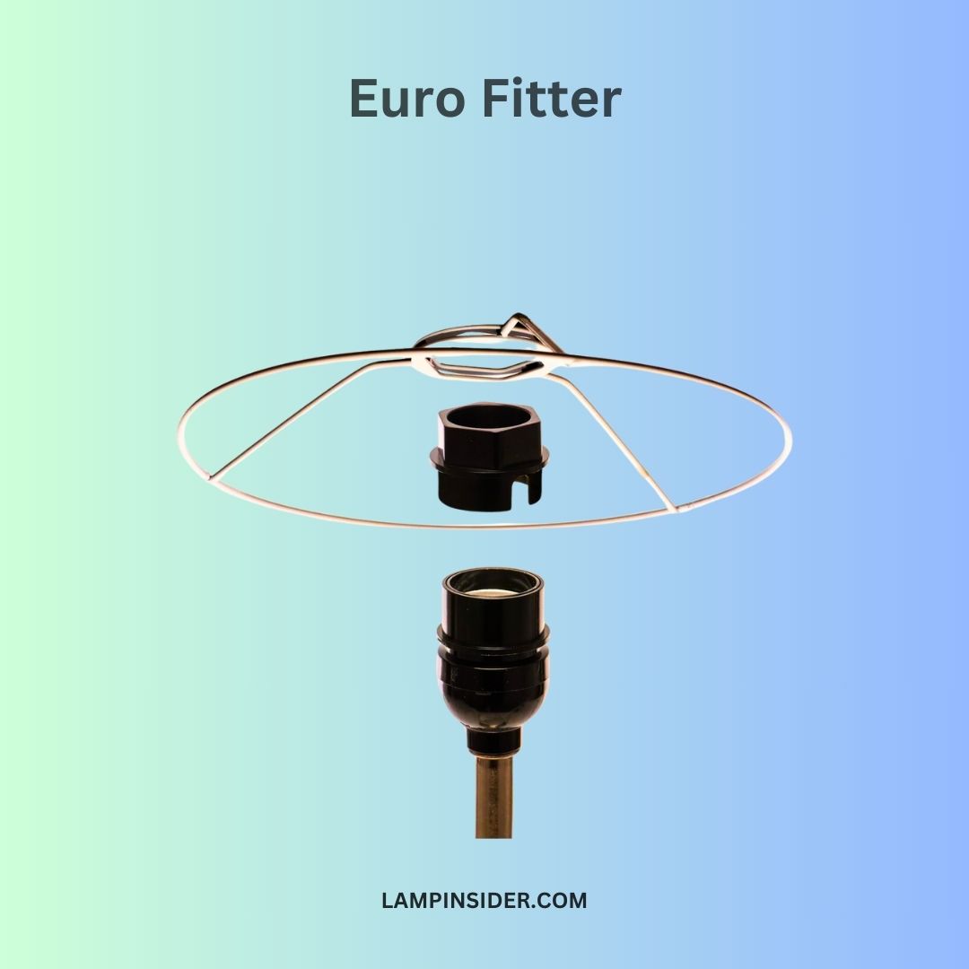 Euro Fitter