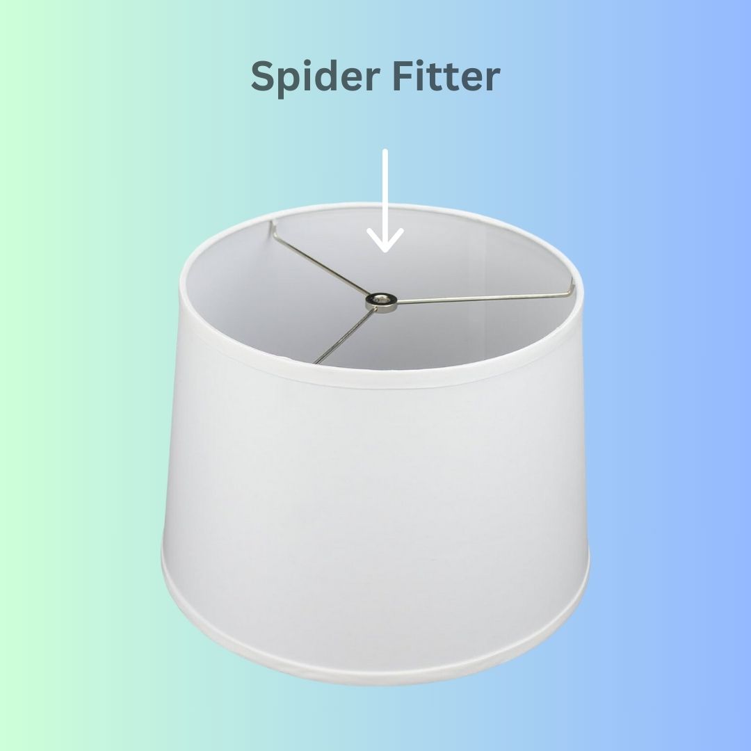 Spider Fitter lampshade