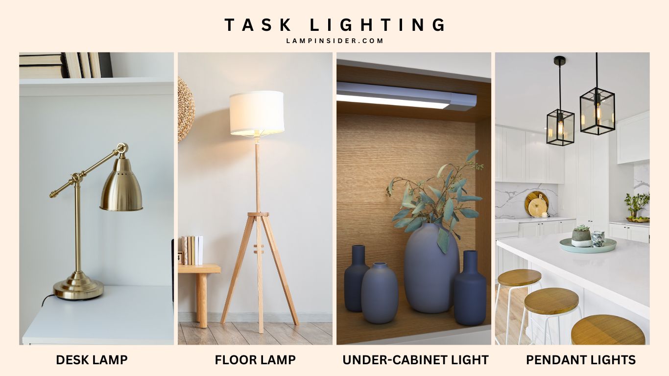 TASK LIGHTING