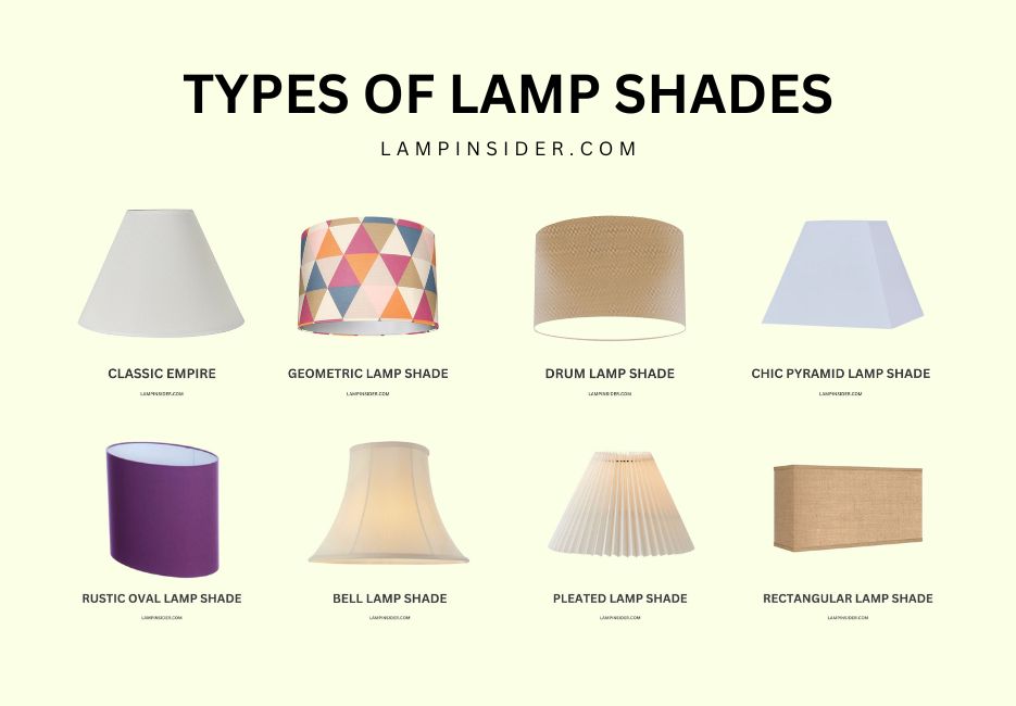 TYPES OF LAMP SHADES