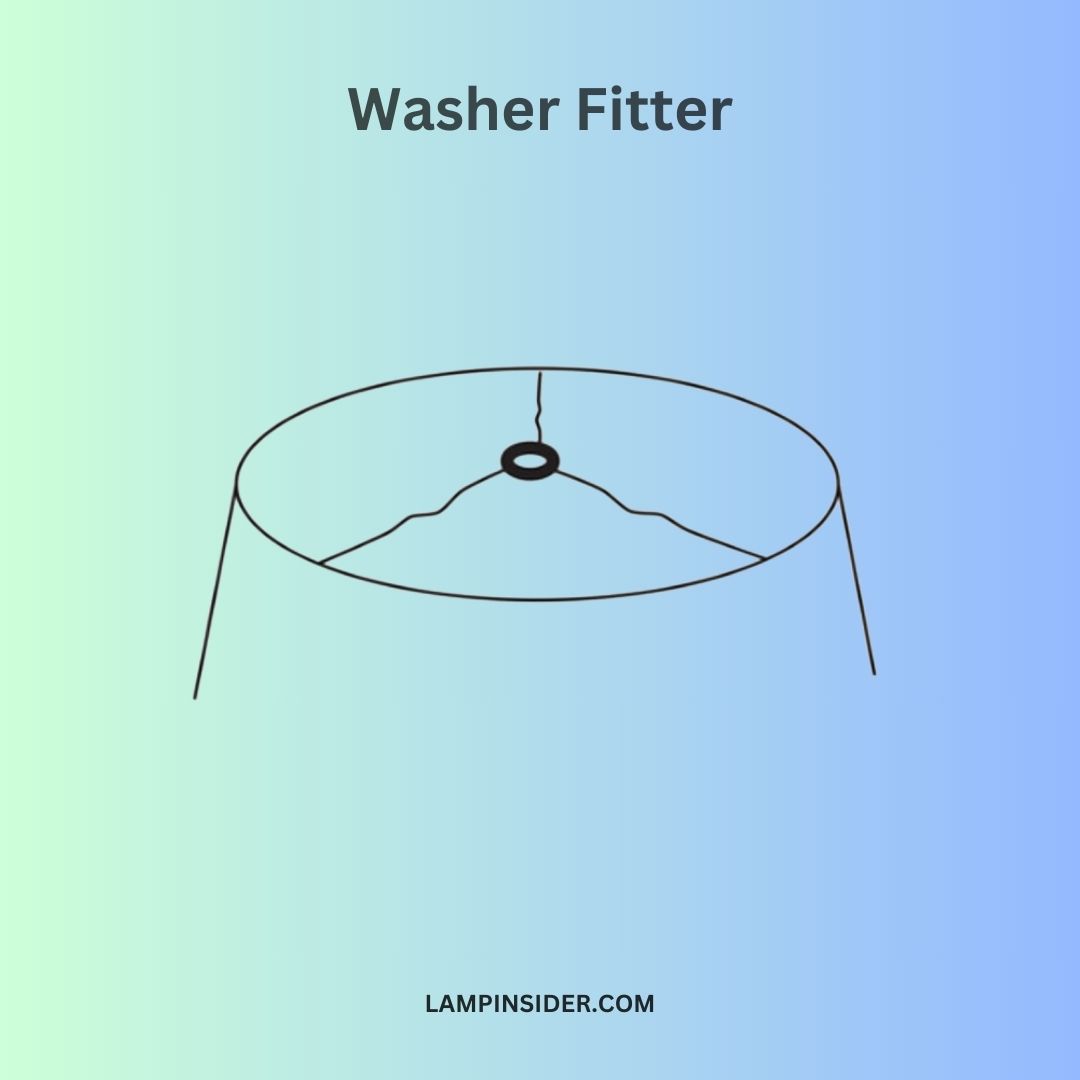 Washer Fitter